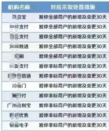 259改革不仅仅一机一户