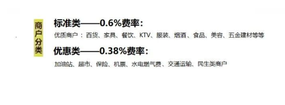 259执行后如何选POS机